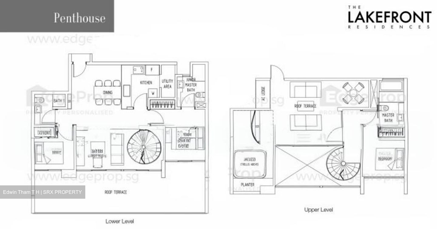 The Lakefront Residences (D22), Condominium #521378191